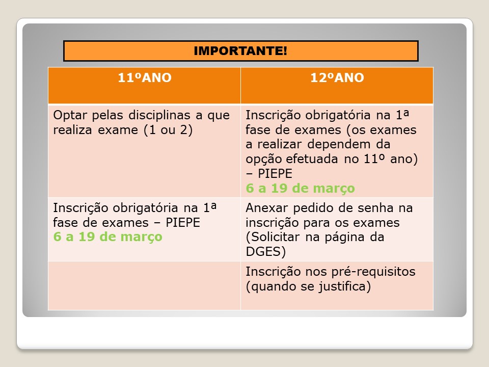 Diapositivo22